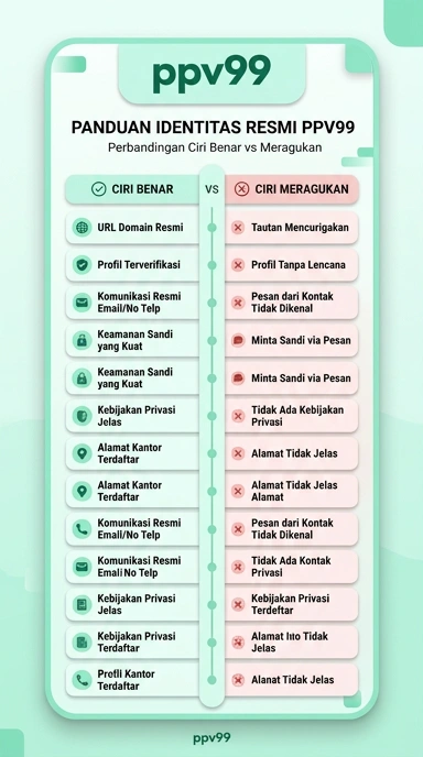 Tampilan kanal resmi ppv99